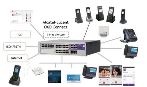 epabx junction box|epabx switching system.